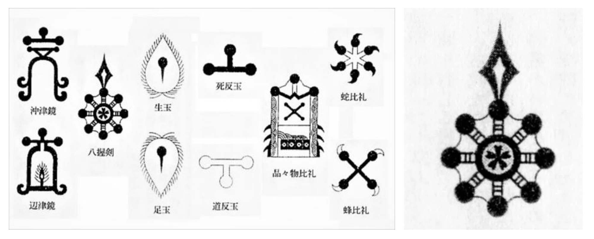 「穂積氏」と「三種の神器」