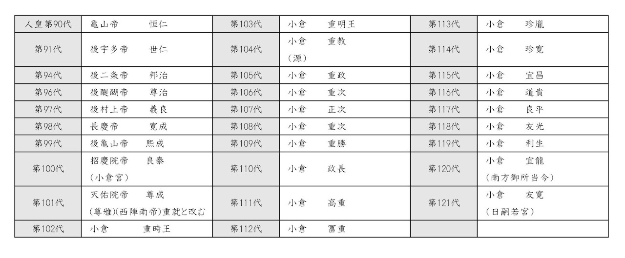 「穂積氏」と「かごめ歌」